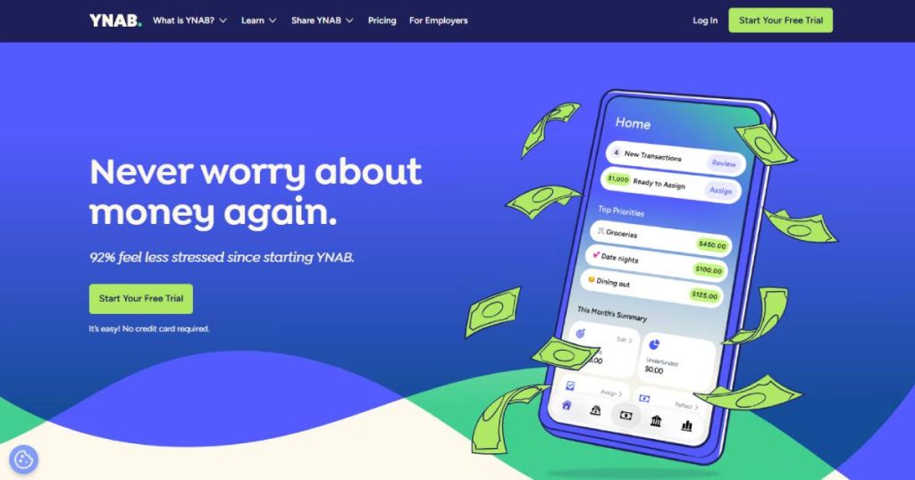 YNAB (You  Need A Budget)